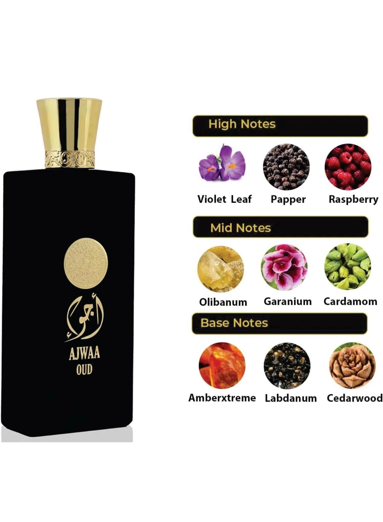 Ajwaa Oud Black Nusuk | Ajwa Oud Edp Unisex Eau de Parfum 100ml | Floral,Oud and Cedarwood Fragrance