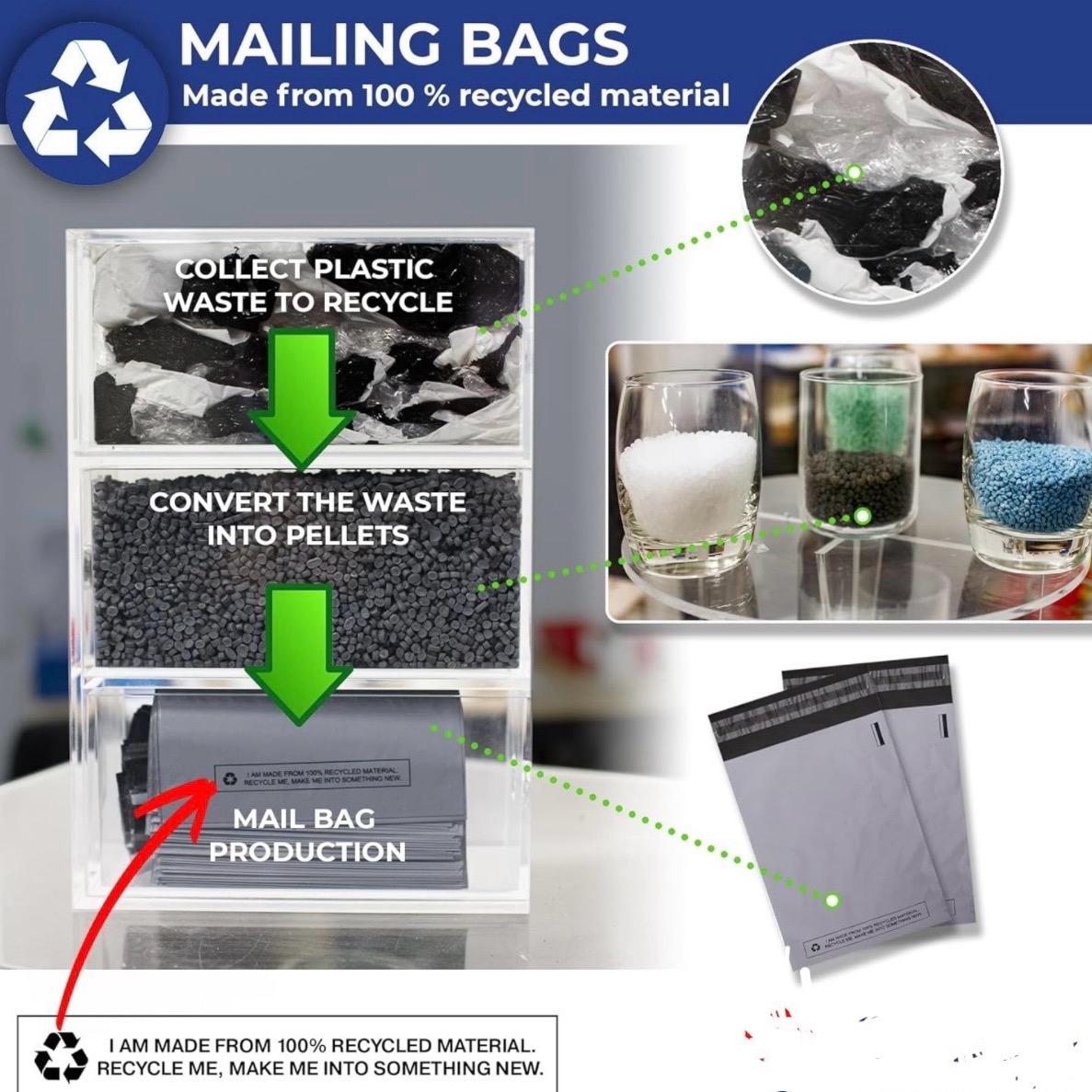 100-Pack Grey Self-Seal Mailing Bags Flyers – Assorted Sizes, Durable Shipping Envelopes for All Products"